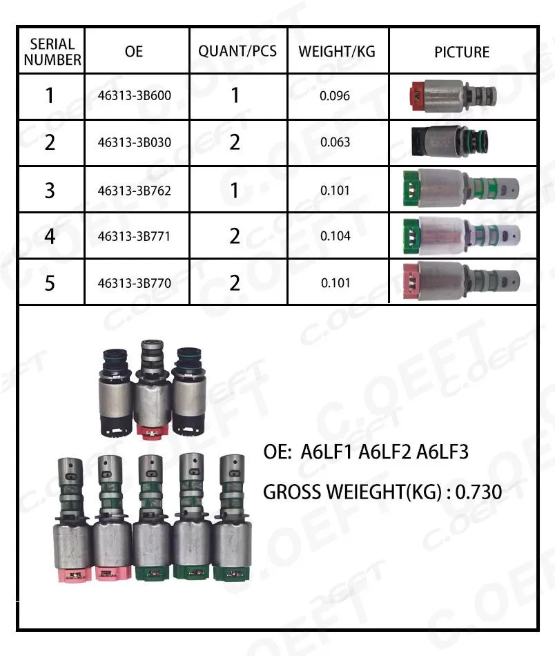 For Hyundai Kia Transmission Solenoid Valve Kit A6LF1 A6LF2 A6LF3 8 PCS/SET